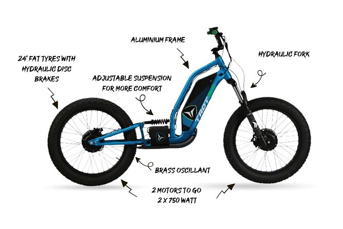 Extreme e-scooter off-road excursions - How difficult is the riding?